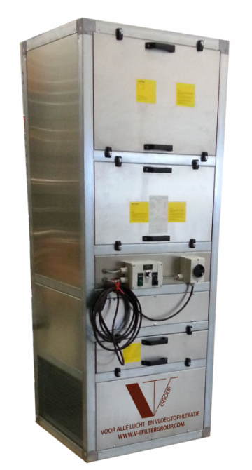 Air Purfier 3400 (capaciteit: 3400 m³/uur)