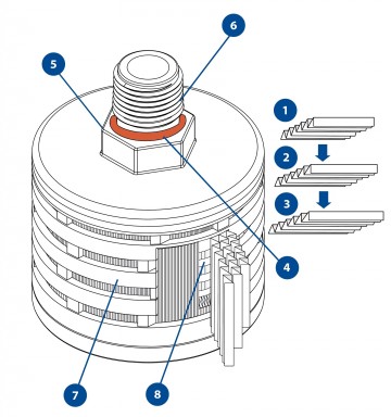 Air vent 2 0
